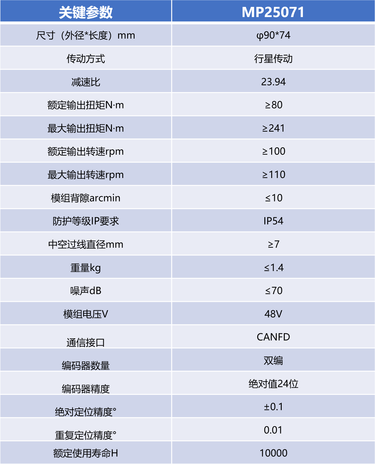 KU真人百家乐，KU娱乐城，KU真人百家乐【LEO娱乐城官网】，KU真人百家乐携手