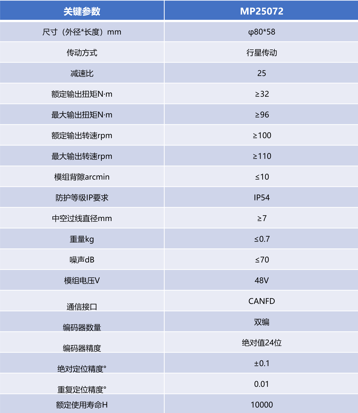 KU真人百家乐,KU娱乐城,KU真人百家乐【LEO娱乐城官网】,KU真人百家乐携手