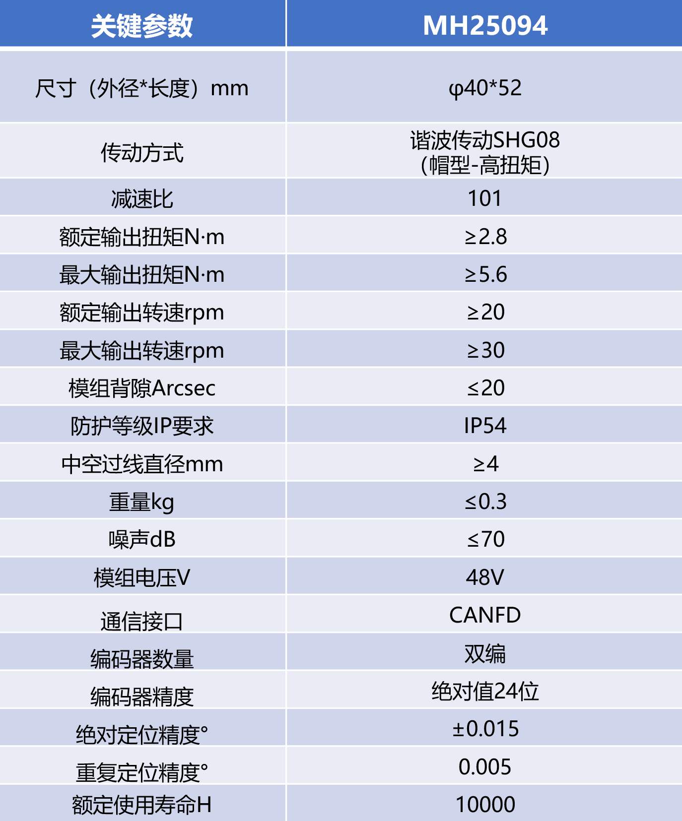 KU真人百家乐，KU娱乐城，KU真人百家乐【LEO娱乐城官网】，KU真人百家乐携手