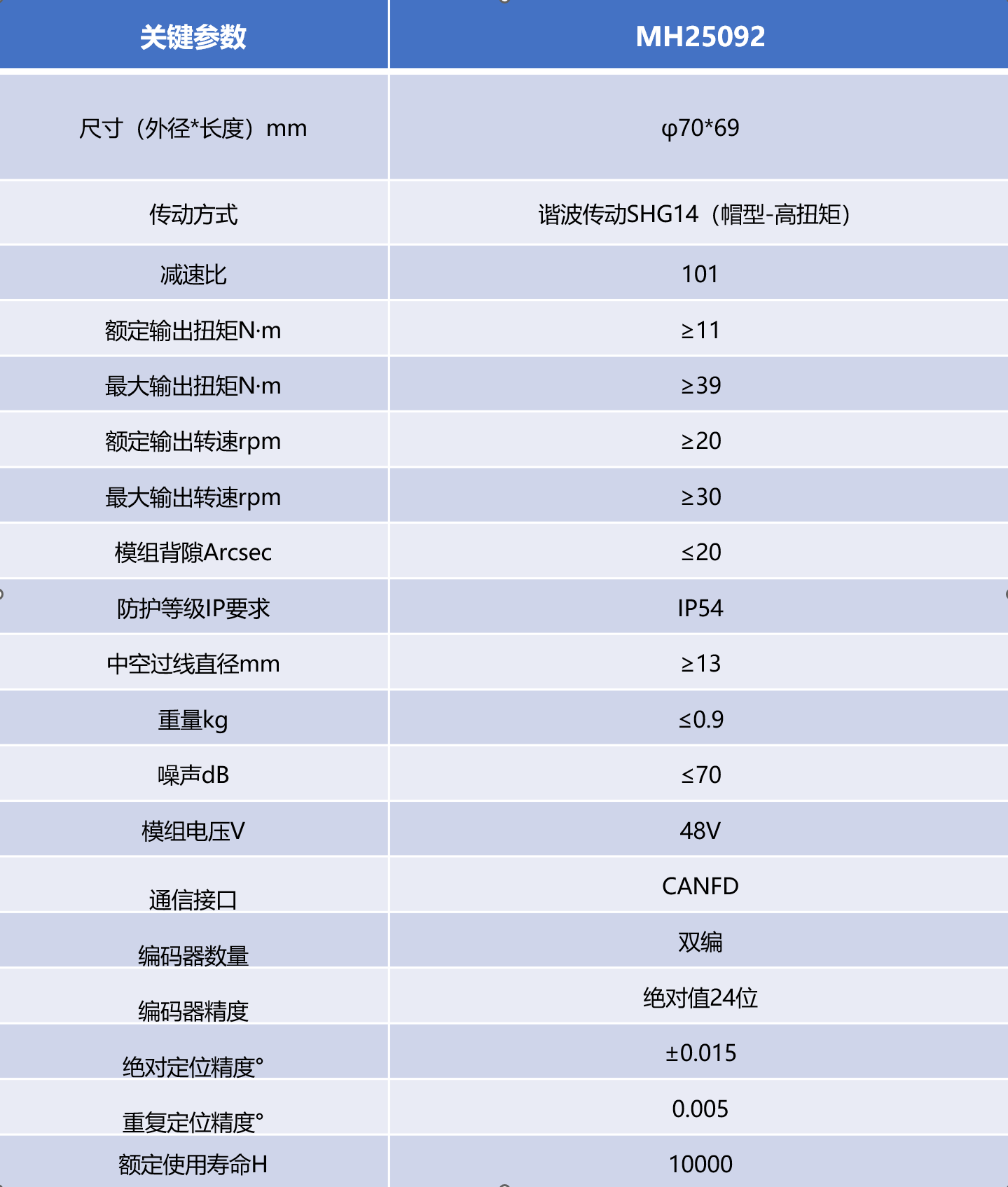 KU真人百家乐,KU娱乐城,KU真人百家乐【LEO娱乐城官网】,KU真人百家乐携手
