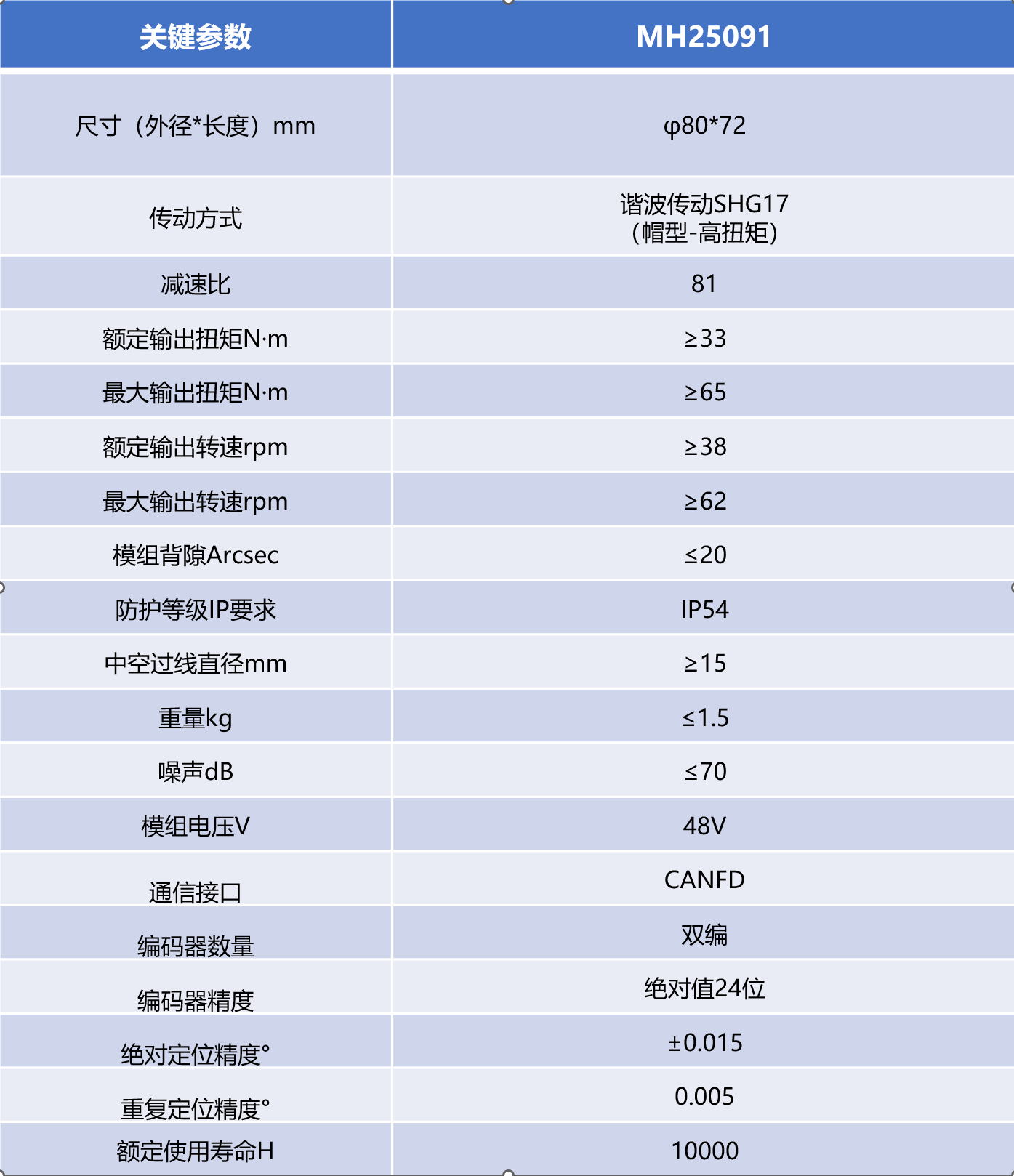 KU真人百家乐，KU娱乐城，KU真人百家乐【LEO娱乐城官网】，KU真人百家乐携手