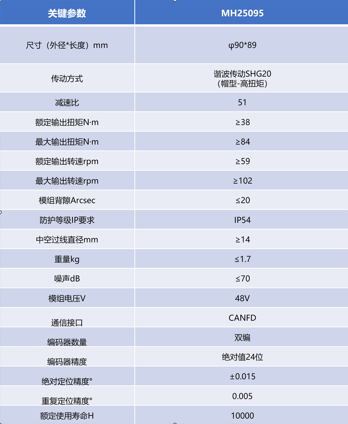 KU真人百家乐,KU娱乐城,KU真人百家乐【LEO娱乐城官网】,KU真人百家乐携手