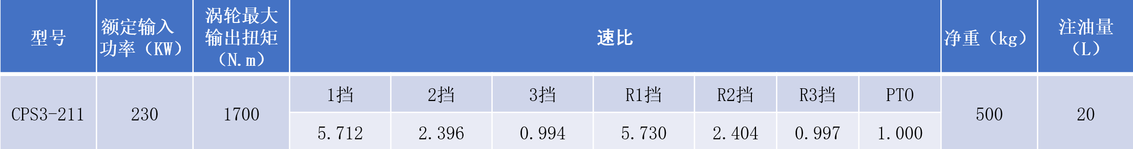 KU真人百家乐，KU娱乐城，KU真人百家乐【LEO娱乐城官网】，KU真人百家乐携手
