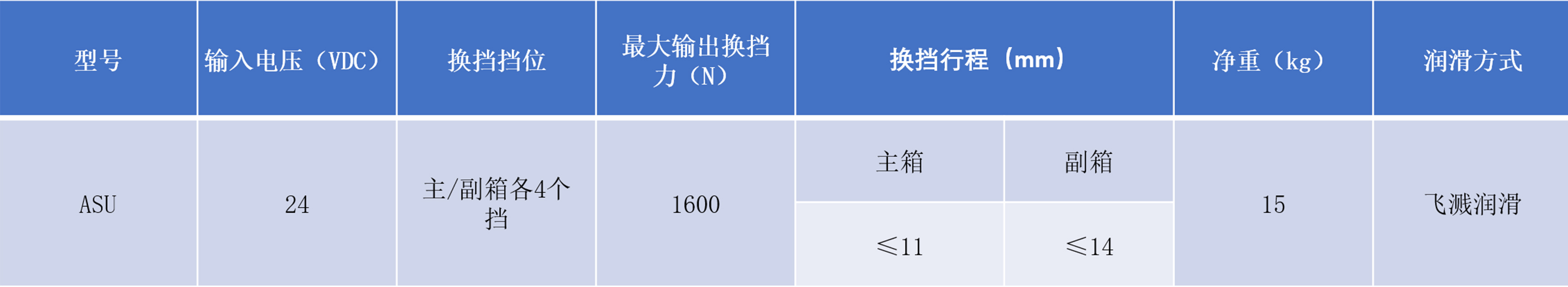 KU真人百家乐，KU娱乐城，KU真人百家乐【LEO娱乐城官网】，KU真人百家乐携手
